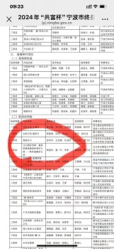 浙江十大杰出主持人   李季