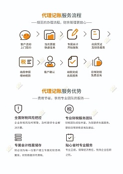 知礼企业   财务代理