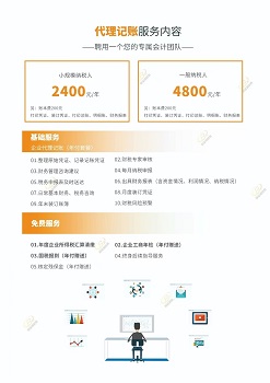 知礼企业   财务代理