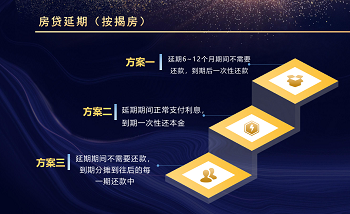 恒昌隆  资产管理集团总部