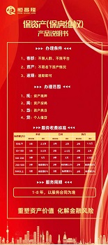 恒昌隆  资产管理集团总部