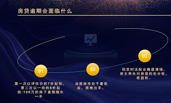 恒昌隆  资产管理集团总部