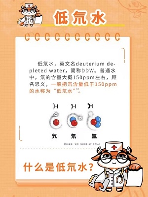 九千水.生态护眼水